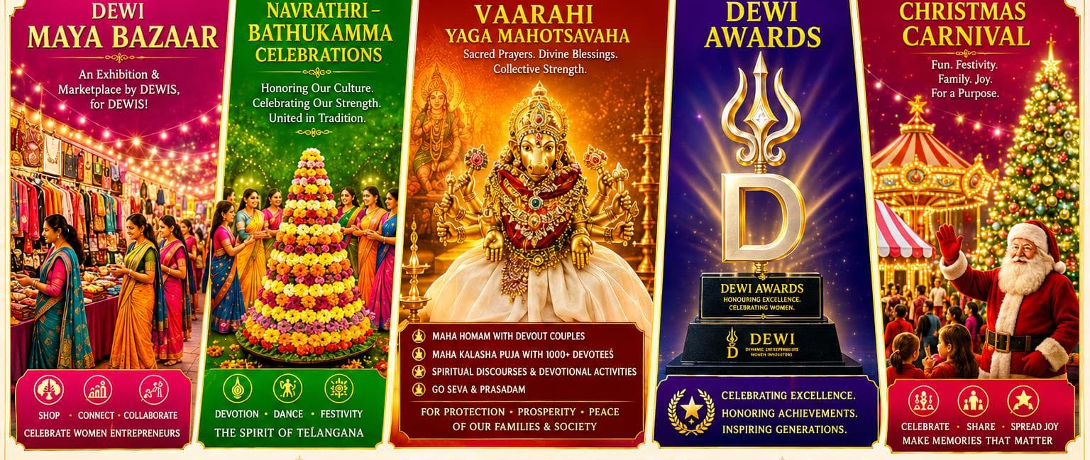 The DEWI yearly events calendar as five panels side by side: Maaya Bazaar, Navratri Bathukamma, the Varahi Yaga Mahotsavam, the DEWI Awards and the Christmas Carnival.